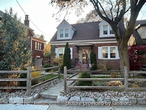 1 Bedroom apartment for rent in Toronto