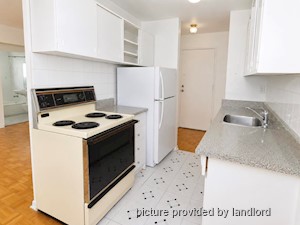 1 Bedroom apartment for rent in SCARBOROUGH