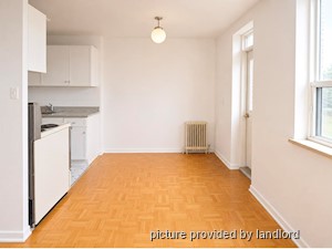 1 Bedroom apartment for rent in SCARBOROUGH