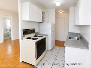 1 Bedroom apartment for rent in SCARBOROUGH