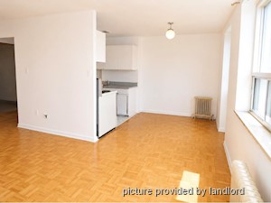 1 Bedroom apartment for rent in SCARBOROUGH