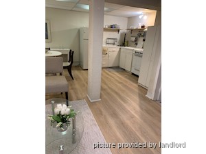 1 Bedroom apartment for rent in TORONTO 