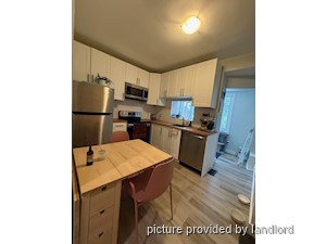 1 Bedroom apartment for rent in TORONTO  