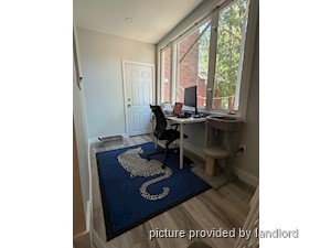 1 Bedroom apartment for rent in TORONTO  