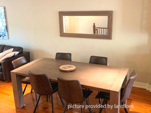 3+ Bedroom apartment for rent in TORONTO 