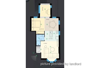 1 Bedroom apartment for rent in TORONTO