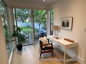 1 Bedroom apartment for rent in TORONTO