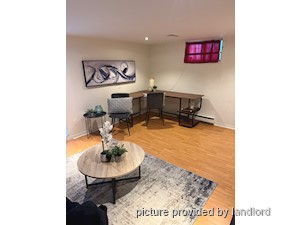1 Bedroom apartment for rent in EAST YORK