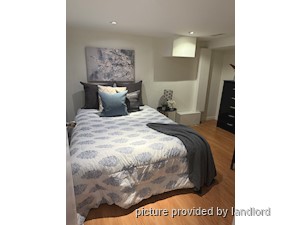 1 Bedroom apartment for rent in EAST YORK