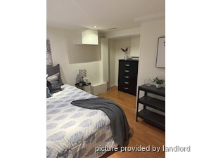 1 Bedroom apartment for rent in EAST YORK