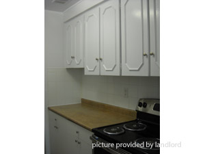 2 Bedroom apartment for rent in TORONTO