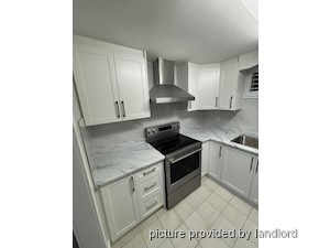 2 Bedroom apartment for rent in MISSISSAUGA