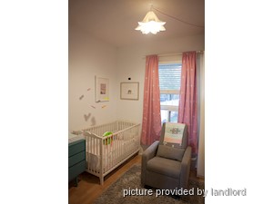 2 Bedroom apartment for rent in TORONTO