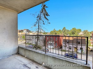 1 Bedroom apartment for rent in OTTAWA 
