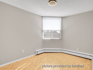 1 Bedroom apartment for rent in OTTAWA 