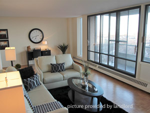 2 Bedroom apartment for rent in OTTAWA 
