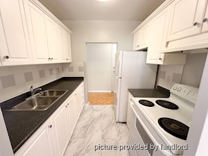 2 Bedroom apartment for rent in Toronto