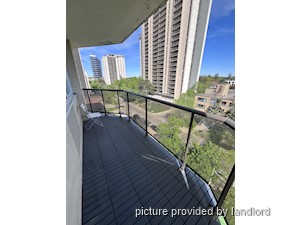 Bachelor apartment for rent in Toronto