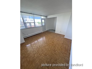Bachelor apartment for rent in Toronto