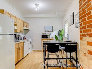 2 Bedroom apartment for rent in Toronto