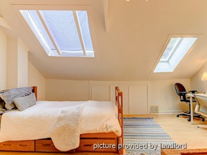 2 Bedroom apartment for rent in Toronto