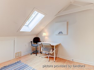 2 Bedroom apartment for rent in Toronto