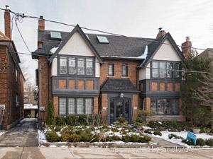 Bachelor apartment for rent in Toronto