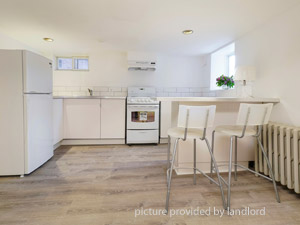 Bachelor apartment for rent in Toronto