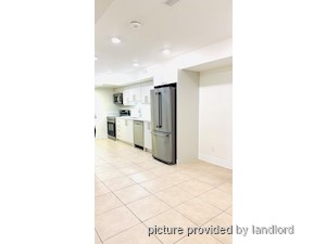 Image ViT 62864