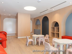 2 Bedroom apartment for rent in East York