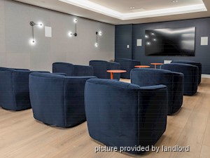 2 Bedroom apartment for rent in East York