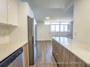 2 Bedroom apartment for rent in East York