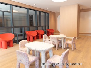 1 Bedroom apartment for rent in East York