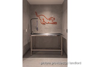 1 Bedroom apartment for rent in East York