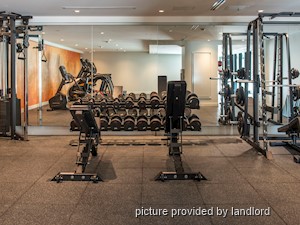 1 Bedroom apartment for rent in East York