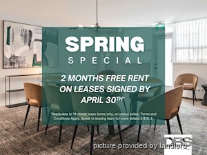 1 Bedroom apartment for rent in East York