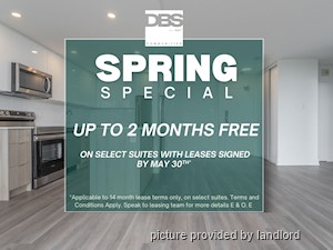 1 Bedroom apartment for rent in East York