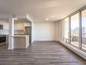 1 Bedroom apartment for rent in East York