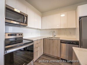 1 Bedroom apartment for rent in East York