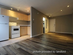 Rental Low-rise 333 17 Avenue Sw, Calgary, AB