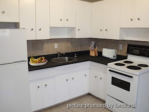 Bachelor apartment for rent in Edmonton