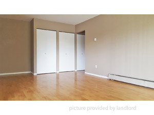 Bachelor apartment for rent in Surrey