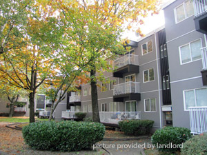 Rental Low-rise 14955 107a Avenue, Surrey, BC