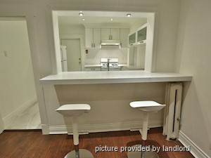 2 Bedroom apartment for rent in TORONTO