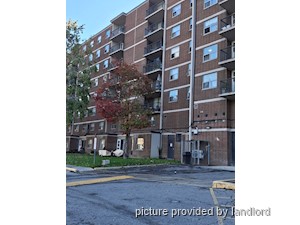 2 Bedroom apartment for rent in Oshawa