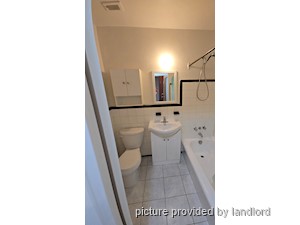 Bachelor apartment for rent in TORONTO