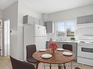 1 Bedroom apartment for rent in Toronto