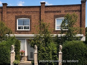 1 Bedroom apartment for rent in EAST YORK 