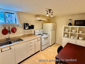 1 Bedroom apartment for rent in TORONTO