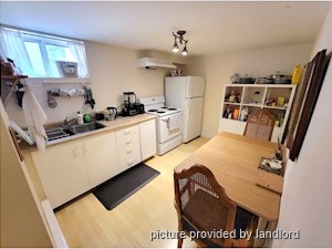 1 Bedroom apartment for rent in TORONTO